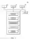 Fig. 02 - Electronic Event Planner in Communication Device