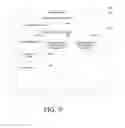 Fig. 10 - USER INTERFACE FOR PUBLIC AND PERSONAL CONTENT BROWSING AND SELECTION IN A CONTENT SYSTEM