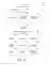 Fig. 11 - USER INTERFACE FOR PUBLIC AND PERSONAL CONTENT BROWSING AND SELECTION IN A CONTENT SYSTEM