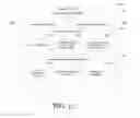 Fig. 13 - USER INTERFACE FOR PUBLIC AND PERSONAL CONTENT BROWSING AND SELECTION IN A CONTENT SYSTEM
