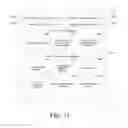 Fig. 14 - USER INTERFACE FOR PUBLIC AND PERSONAL CONTENT BROWSING AND SELECTION IN A CONTENT SYSTEM