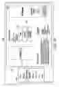 Fig. 28 - USER INTERFACE FOR PUBLIC AND PERSONAL CONTENT BROWSING AND SELECTION IN A CONTENT SYSTEM