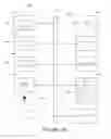 Fig. 40 - USER INTERFACE FOR PUBLIC AND PERSONAL CONTENT BROWSING AND SELECTION IN A CONTENT SYSTEM