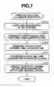 Fig. 07 - INFORMATION PROCESSING APPARATUS, CONTROL METHOD THEREOF, AND STORAGE MEDIUM