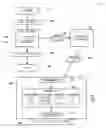 Fig. 01 - Visual analysis and debugging of complex event flows