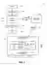 Fig. 02 - Visual analysis and debugging of complex event flows
