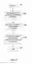 Fig. 08 - Dedicated on-screen closed caption display