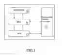 Fig. 02 - Method of recording and replaying call frames for the testbench