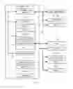 Fig. 02 - Method, computer program product, and system for non-blocking dynamic update of statically typed class-based object-oriented software