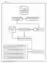 Fig. 01 - Detection of method calls to streamline diagnosis of custom code through dynamic instrumentation