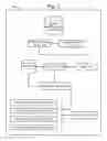 Fig. 08 - Detection of method calls to streamline diagnosis of custom code through dynamic instrumentation