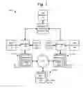 Fig. 02 - Failsafe mechanism for dynamic instrumentation of software using callbacks