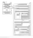 Fig. 02 - Determining multiprogramming levels