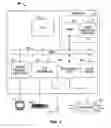 Fig. 02 - Methods and systems for dynamically adjusting performance states of a processor