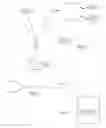 Fig. 02 - Video processing system providing interactivity independent of service provider equipment and video output device