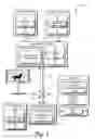 Fig. 02 - APPLICATION GADGETS AND REMOTE CONTROL DEVICES