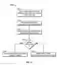 Fig. 12 - SYSTEMS AND METHODS FOR SENDING MEDIA CONTENT TO A USER DEVICE FROM A NETWORK OF SET-TOP CELLS