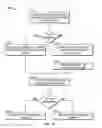 Fig. 13 - SYSTEMS AND METHODS FOR SENDING MEDIA CONTENT TO A USER DEVICE FROM A NETWORK OF SET-TOP CELLS