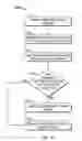 Fig. 14 - SYSTEMS AND METHODS FOR SENDING MEDIA CONTENT TO A USER DEVICE FROM A NETWORK OF SET-TOP CELLS