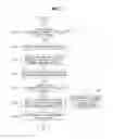 Fig. 07 - Electronic device and method of sharing contents thereof with other devices