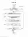 Fig. 09 - Electronic device and method of sharing contents thereof with other devices