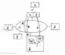 Fig. 02 - METHOD AND SYSTEM FOR AUTHENTICATING NETWORK NODES OF A PEER-TO-PEER NETWORK