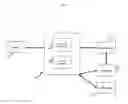 Fig. 02 - Facilitating Secure Communications