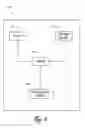 Fig. 07 - Systems and methods for host authentication