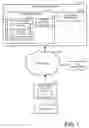 Fig. 02 - Overlay human interactive proof system and techniques