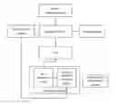 Fig. 01 - Implement method and device of terminal call firewall