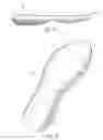 Fig. 06 - MULTIPLE RESPONSE PROPERTY FOOTWEAR