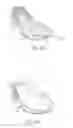 Fig. 07 - MULTIPLE RESPONSE PROPERTY FOOTWEAR