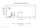 Fig. 03 - BIODEGRADATION OF RENEWABLE HYDROCARBON FUEL BLENDS