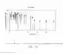 Fig. 05 - BIODEGRADATION OF RENEWABLE HYDROCARBON FUEL BLENDS