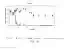 Fig. 06 - BIODEGRADATION OF RENEWABLE HYDROCARBON FUEL BLENDS