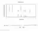 Fig. 16 - BIODEGRADATION OF RENEWABLE HYDROCARBON FUEL BLENDS