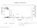 Fig. 19 - BIODEGRADATION OF RENEWABLE HYDROCARBON FUEL BLENDS
