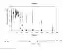 Fig. 26 - BIODEGRADATION OF RENEWABLE HYDROCARBON FUEL BLENDS