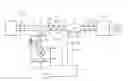 Fig. 01 - Systems and methods for abating carbon monoxide in an exhaust stream