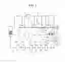 Fig. 02 - Power plant