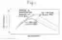 Fig. 02 - Method of supplying lubricating oil in cold-rolling