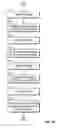 Fig. 07 - Method and apparatus to evaluate multi-phase corrosion inhibitor