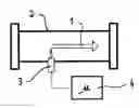 Fig. 01 - Thermal mass flowmeter with a metal-encapsulated sensor system