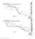 Fig. 07 - Gravitational gradiometer