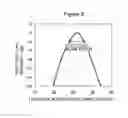 Fig. 09 - Ultrasonic testing method and apparatus