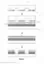 Fig. 02 - Imprint lithography