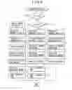 Fig. 07 - Ammonia burning internal combustion engine