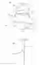 Fig. 09 - HEAVY PARTICLE OIL SEPARATOR SPLASH SHIELD