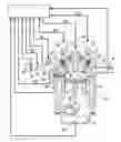 Fig. 01 - Method for managing transitions in internal combustion engines with combustion phasing