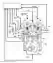 Fig. 01 - Control strategy for transitions between homogeneous-charge compression-ignition and spark-ignition combustion modes